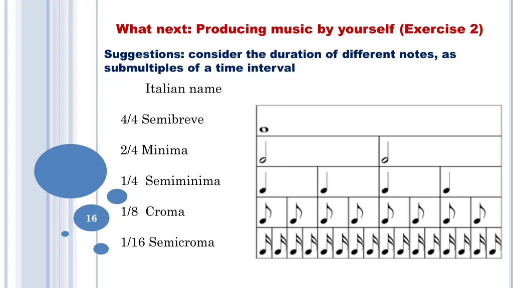 what next producing music by yourself exercise 2