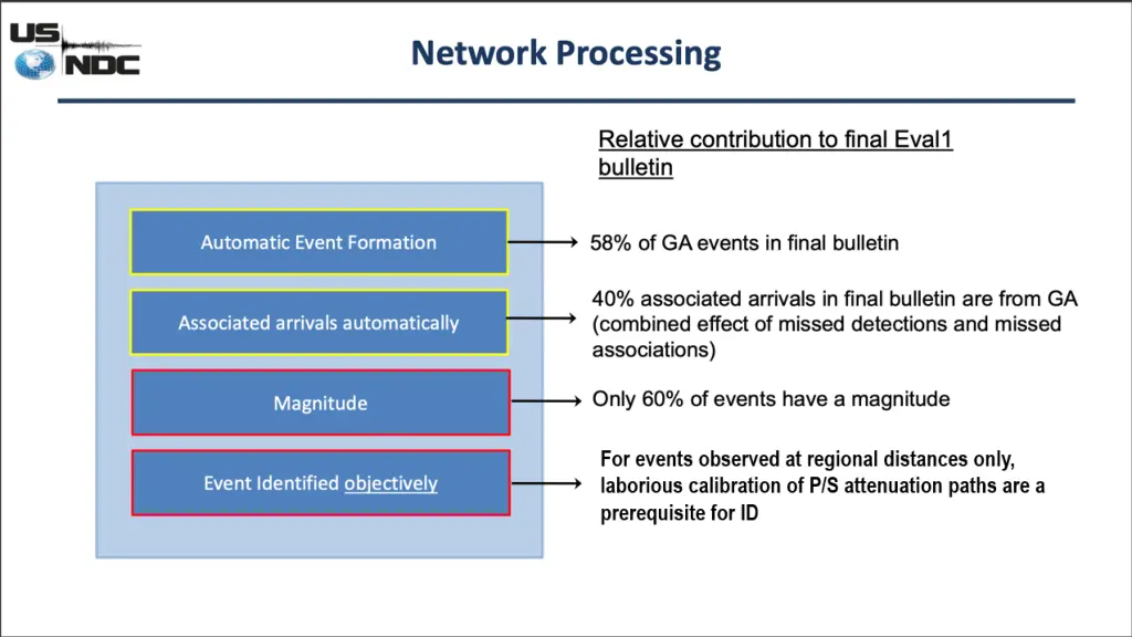 slide10