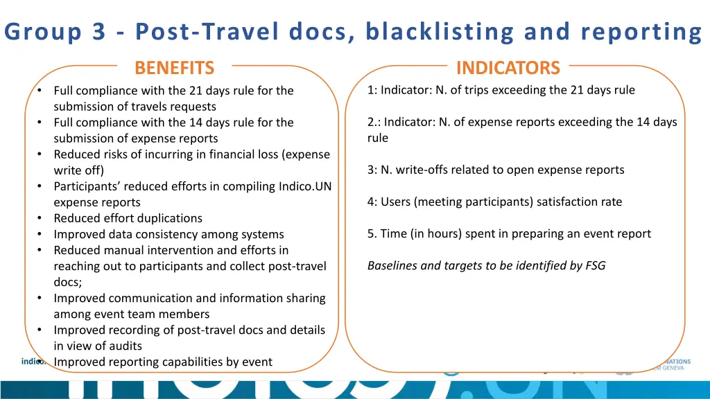 group 3 post travel docs blacklisting 1