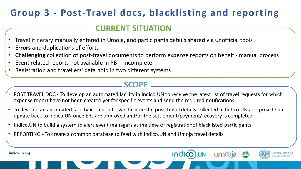 group 3 post travel docs blacklisting