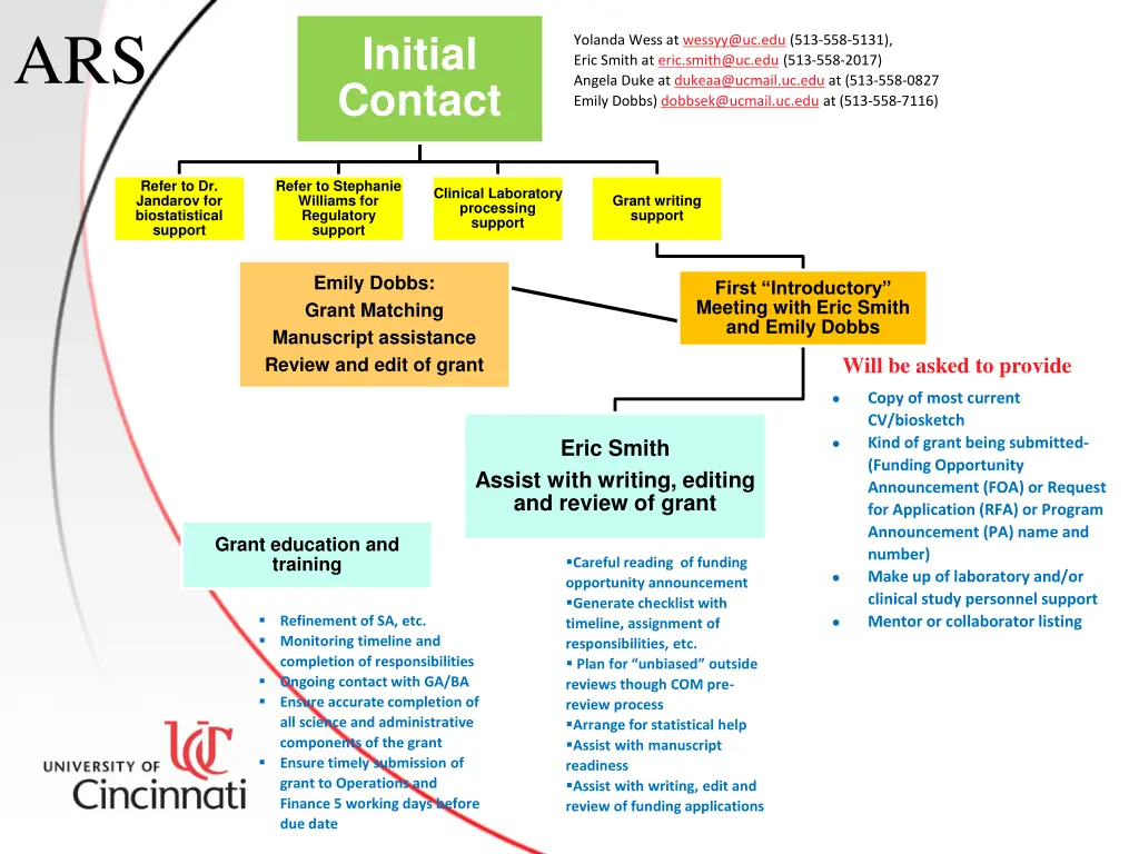slide3