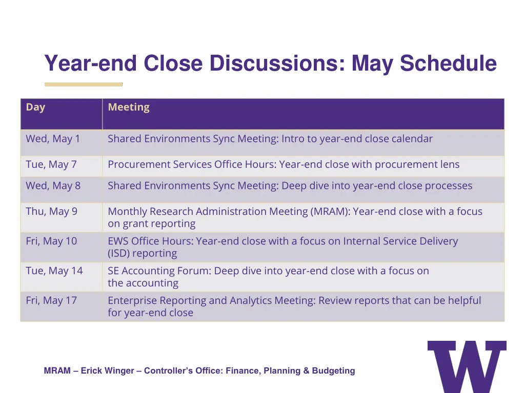 year end close discussions may schedule
