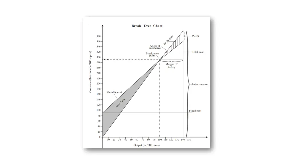 slide46