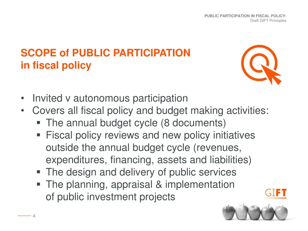 public participation in fiscal policy 2