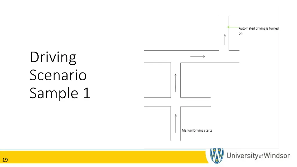 driving scenario sample 1
