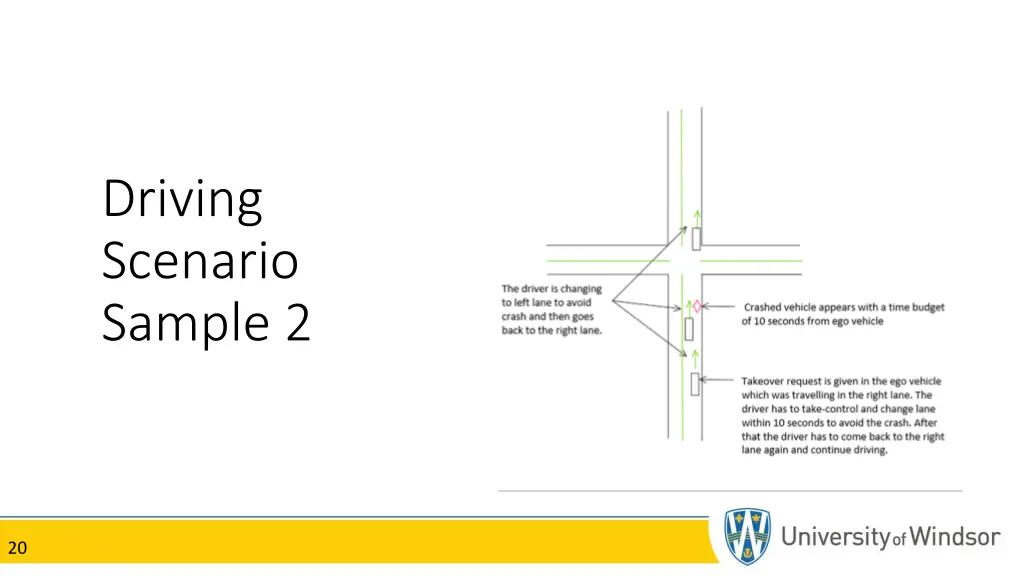 driving scenario sample 2