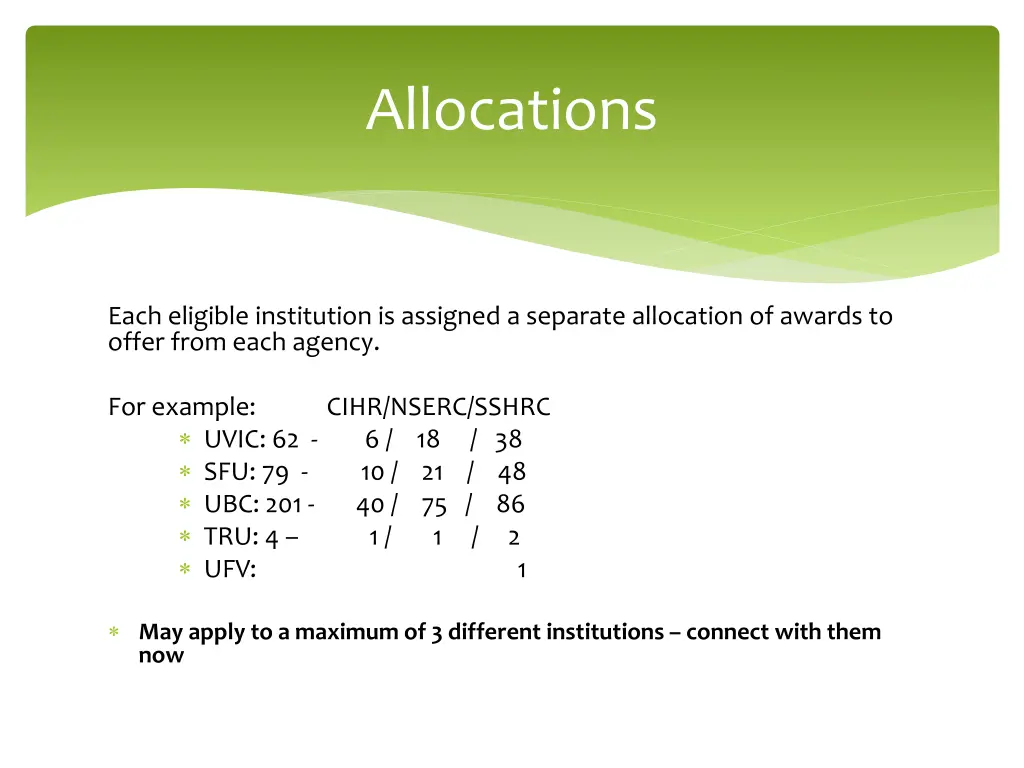 allocations