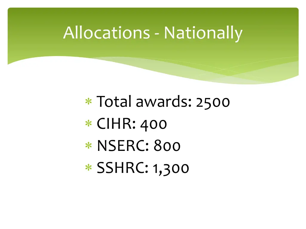 allocations nationally
