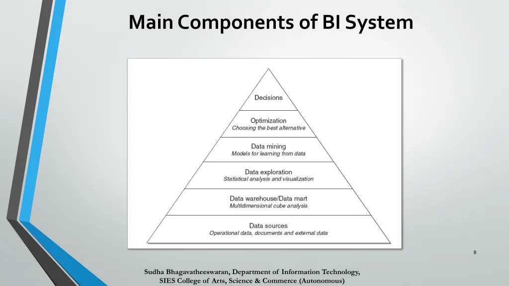 main components of bi system