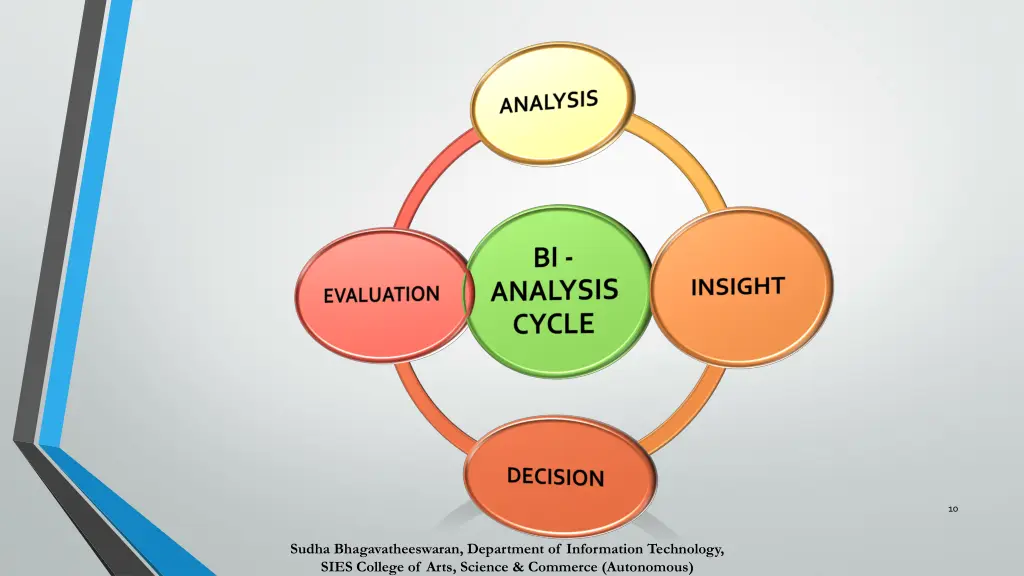 slide10