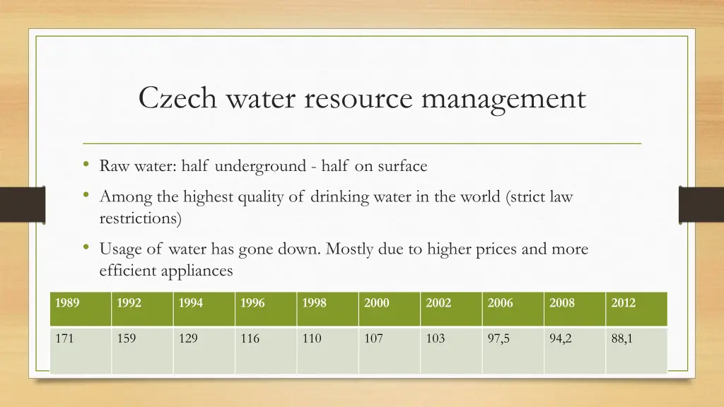czech water resource management