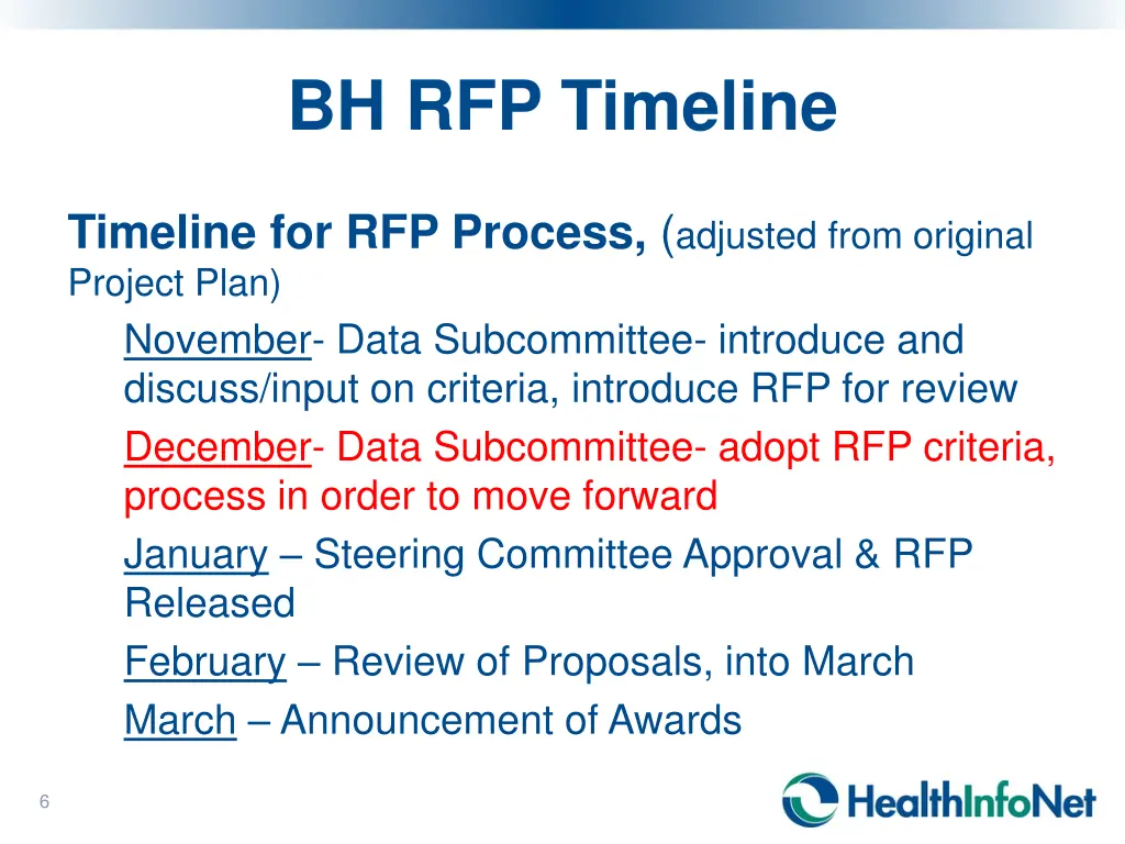 bh rfp timeline