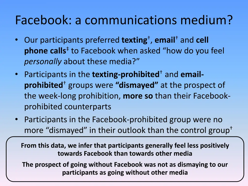 facebook a communications medium 3