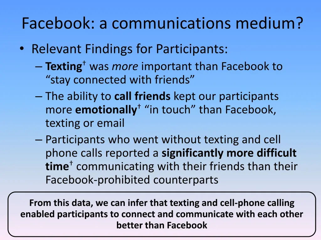facebook a communications medium