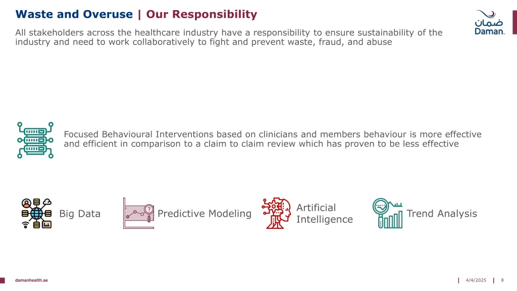 waste and overuse our responsibility