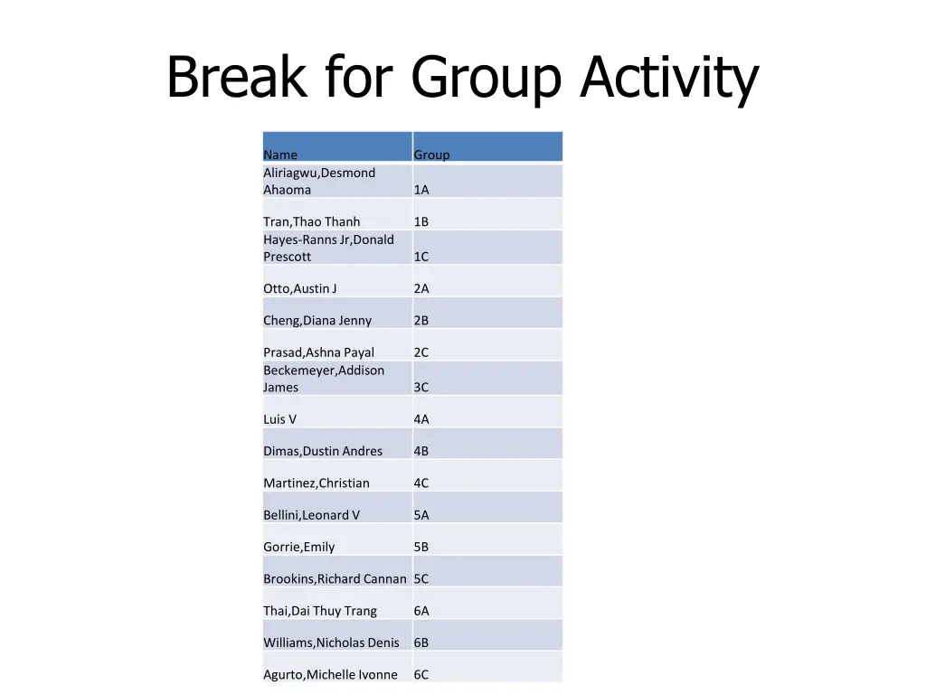break for group activity