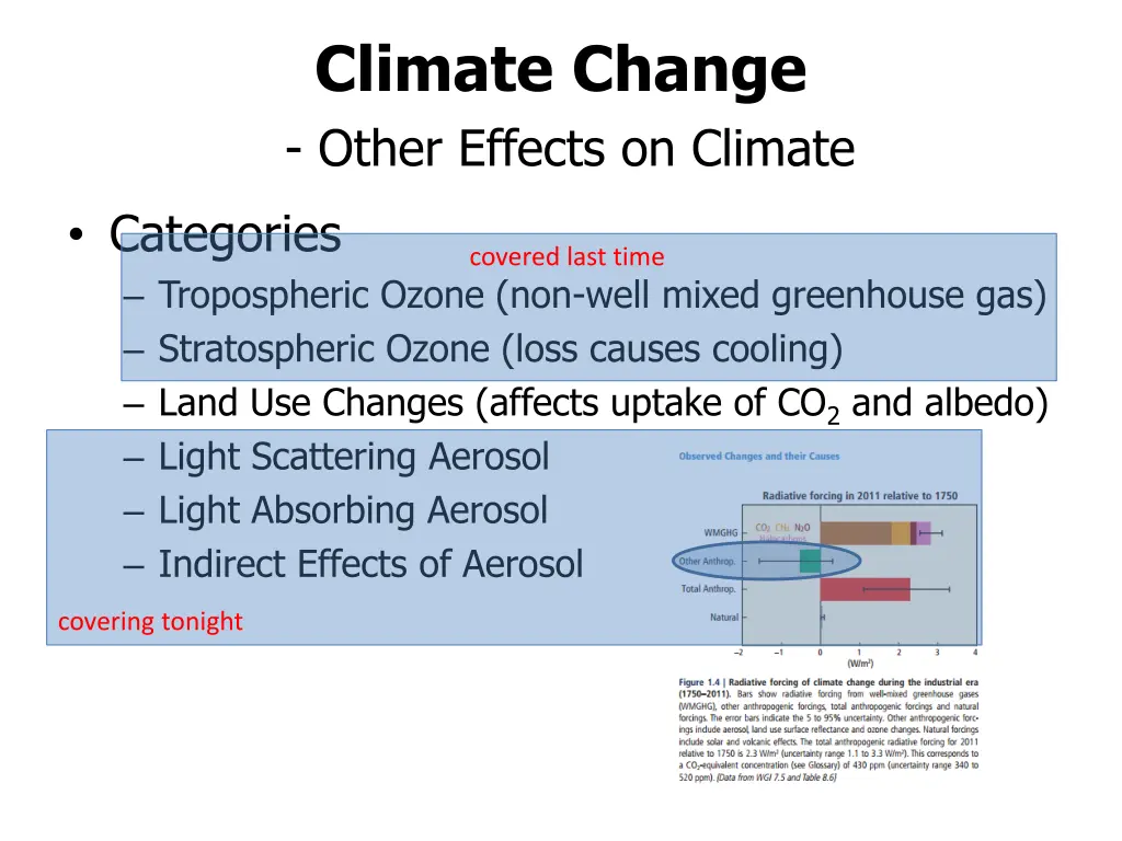 climate change other effects on climate