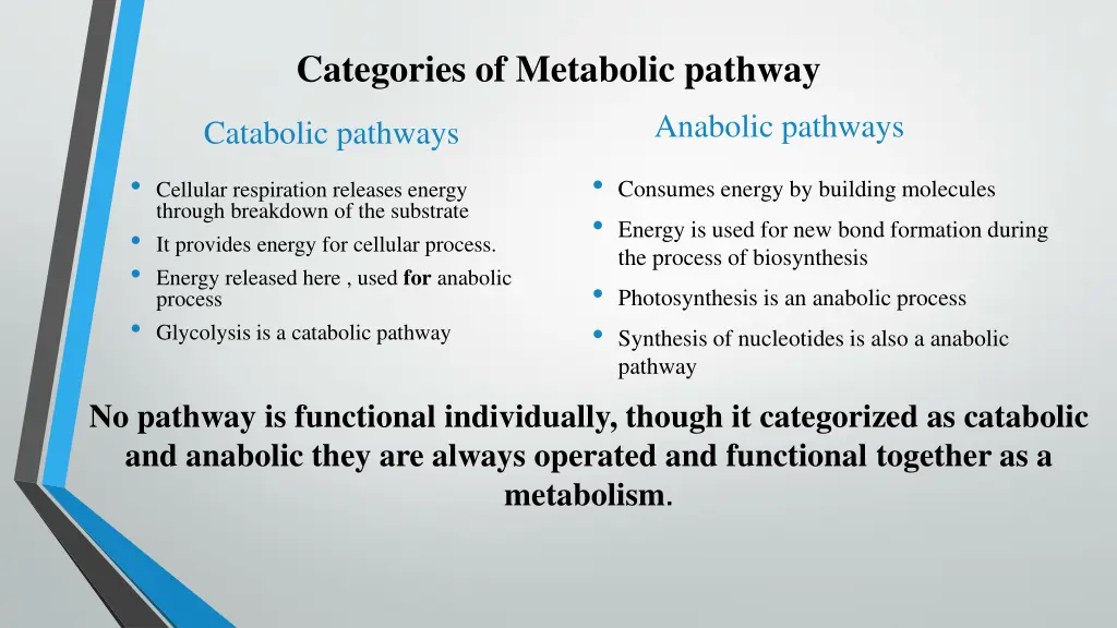 categories of metabolic pathway