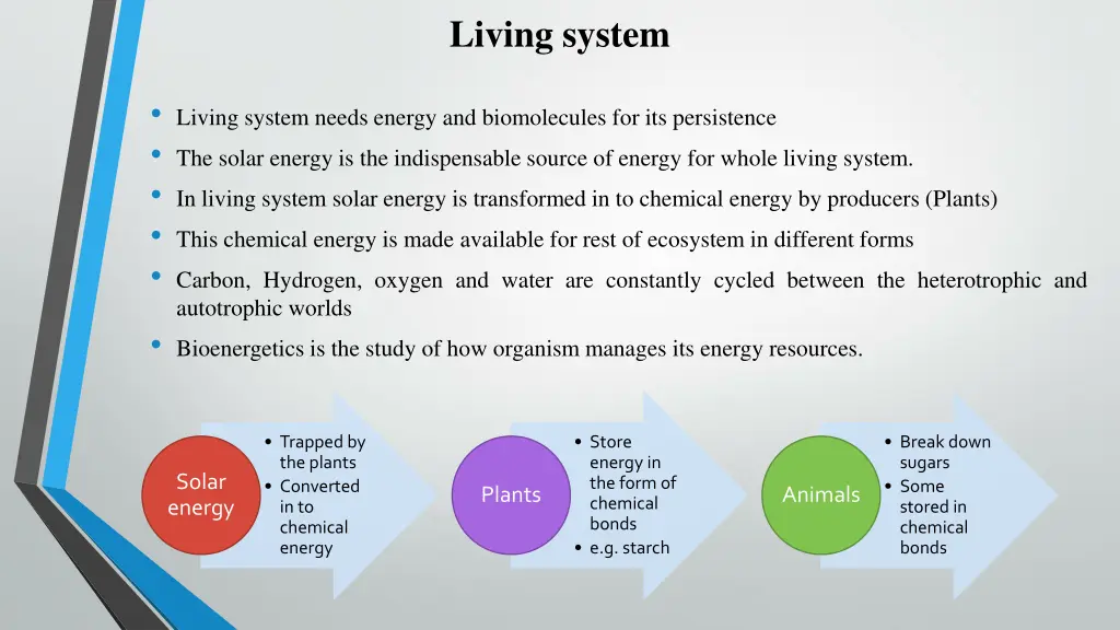 living system