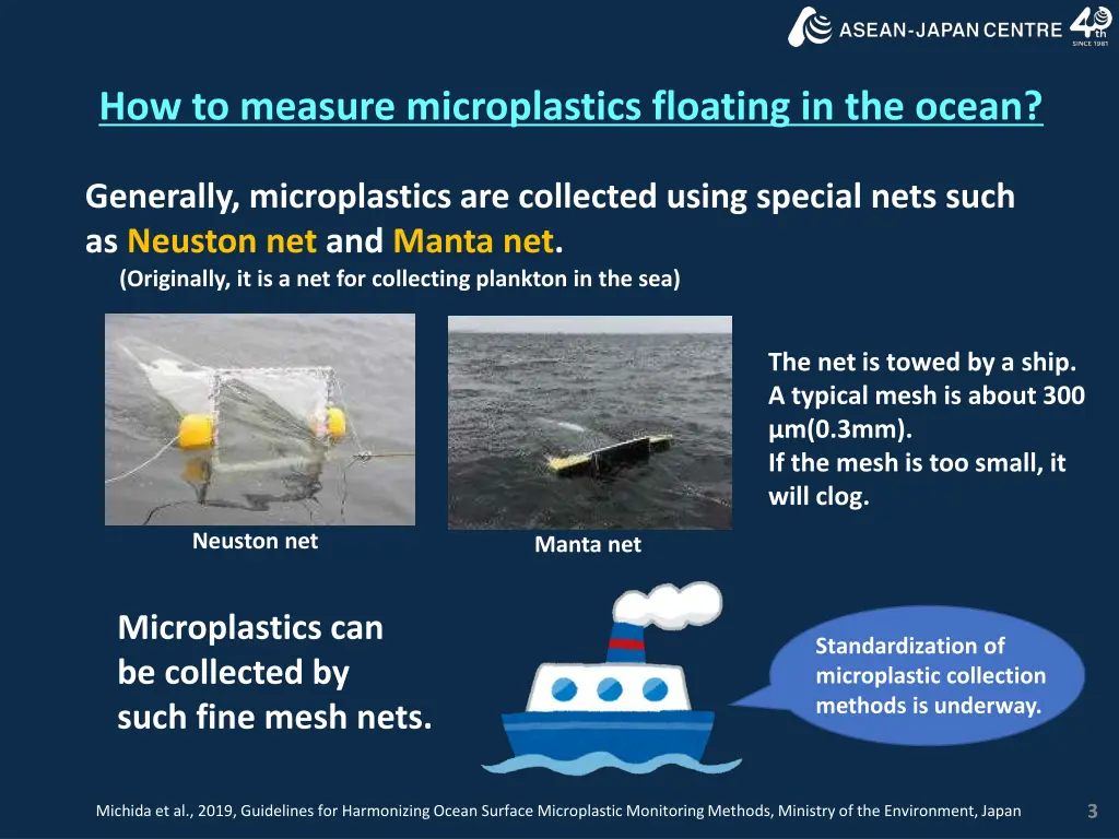 how to measure microplastics floating in the ocean