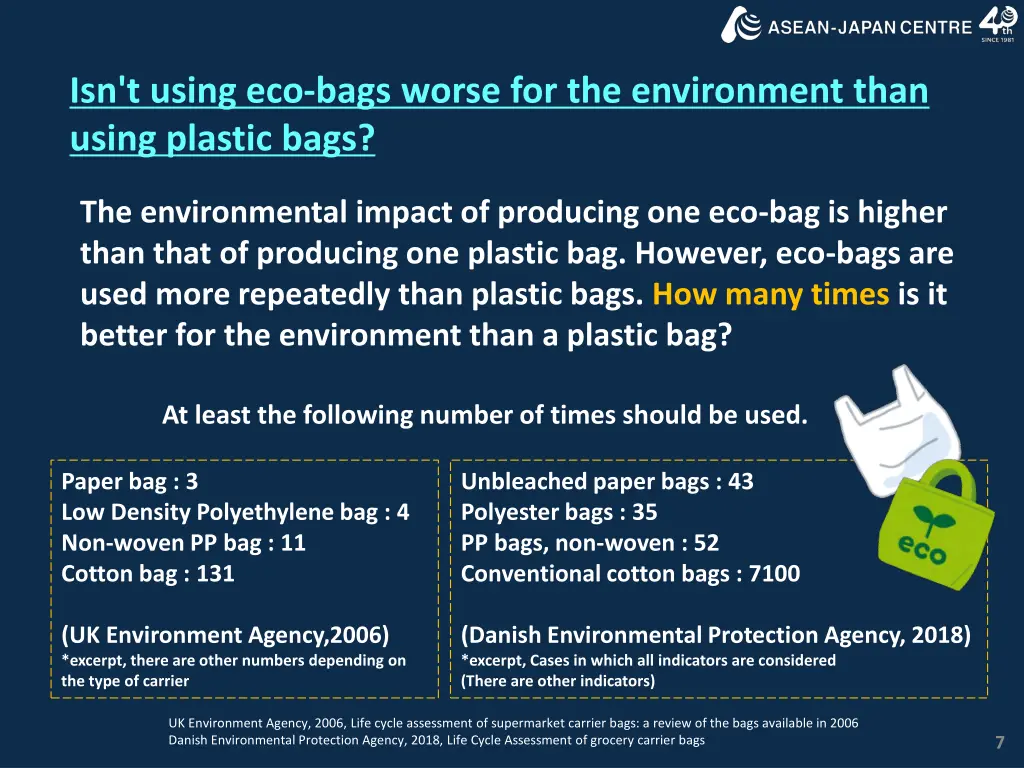 isn t using eco bags worse for the environment