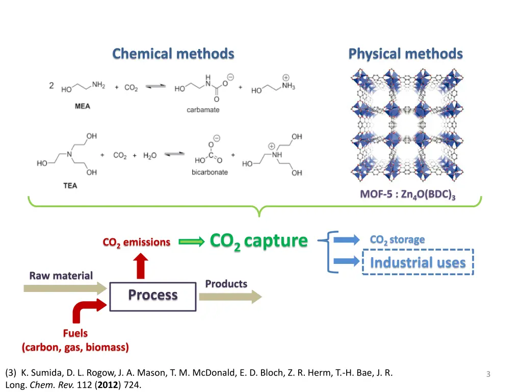 chemical methods