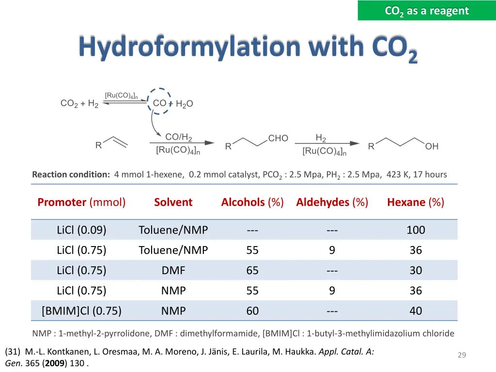 co 2 as a reagent 10