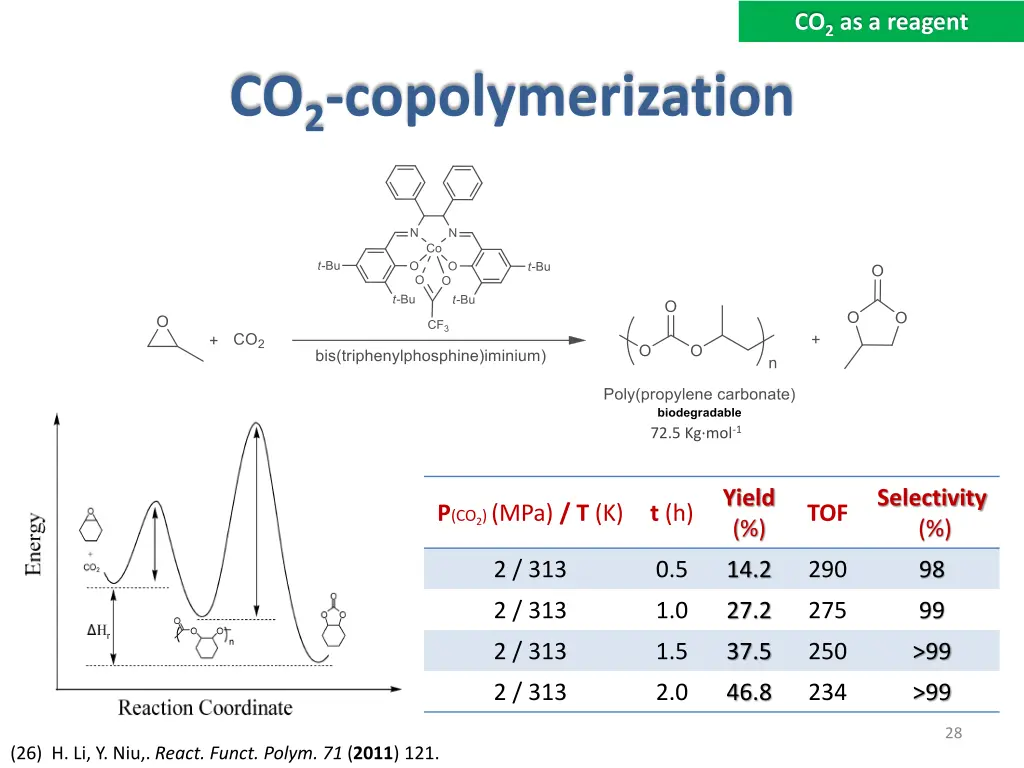 co 2 as a reagent 9