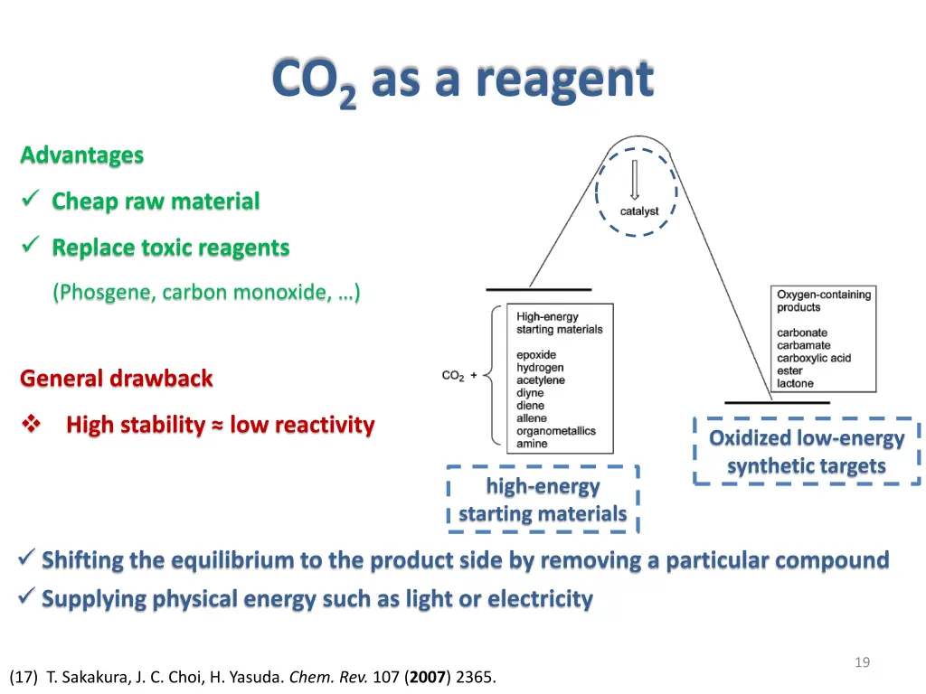 co 2 as a reagent