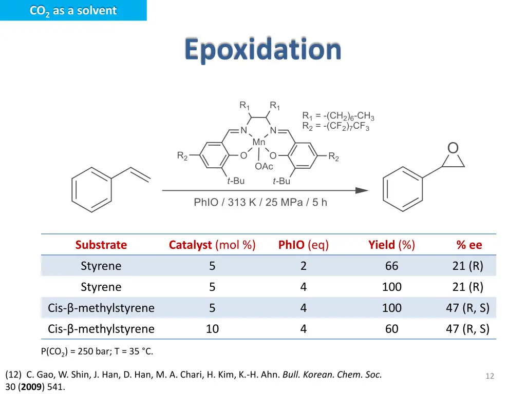 co 2 as a solvent 4