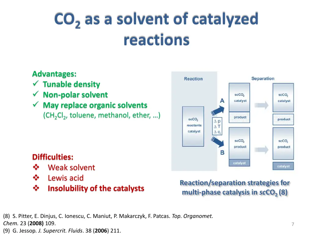 co 2 as a solvent of catalyzed reactions