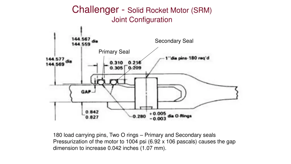 challenger solid rocket motor srm joint
