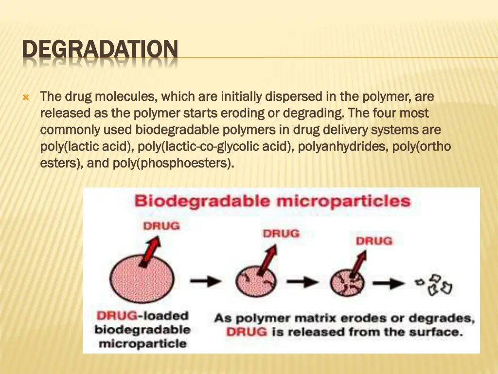 degradation degradation