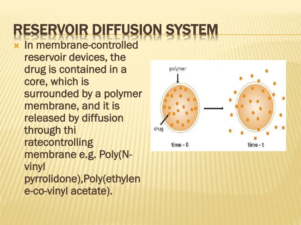 reservoir diffusion system reservoir diffusion