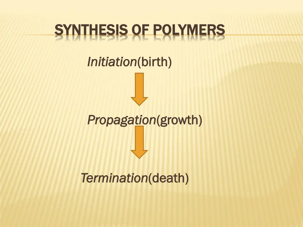 synthesis of polymers synthesis of polymers