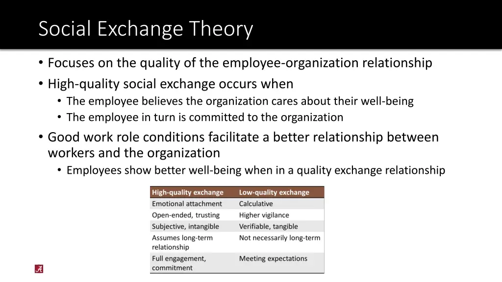 social exchange theory