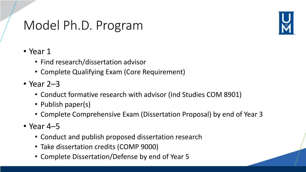 model ph d program
