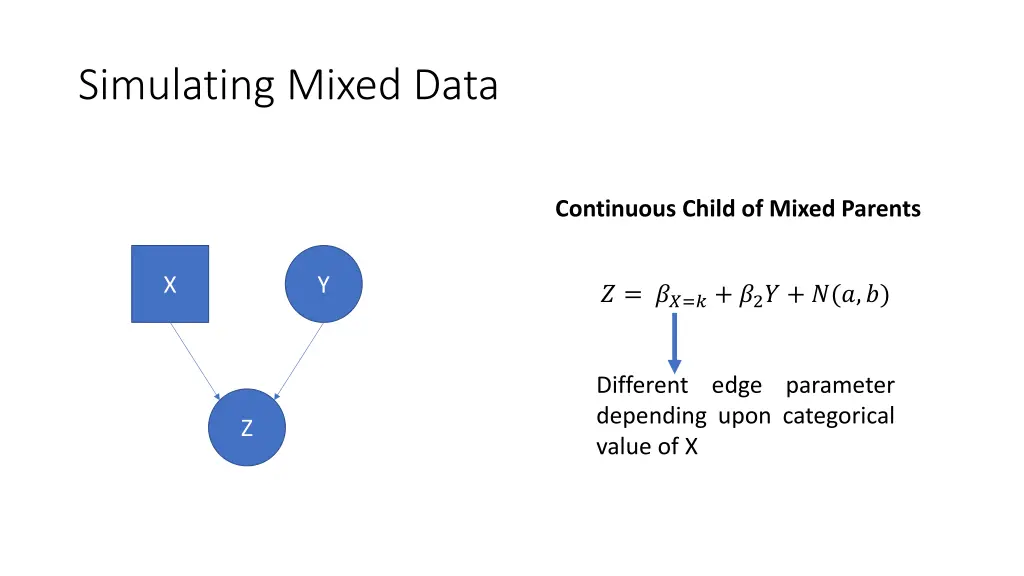 simulating mixed data 1