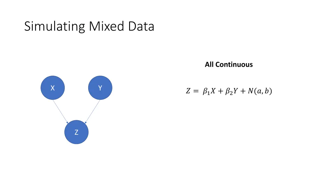 simulating mixed data