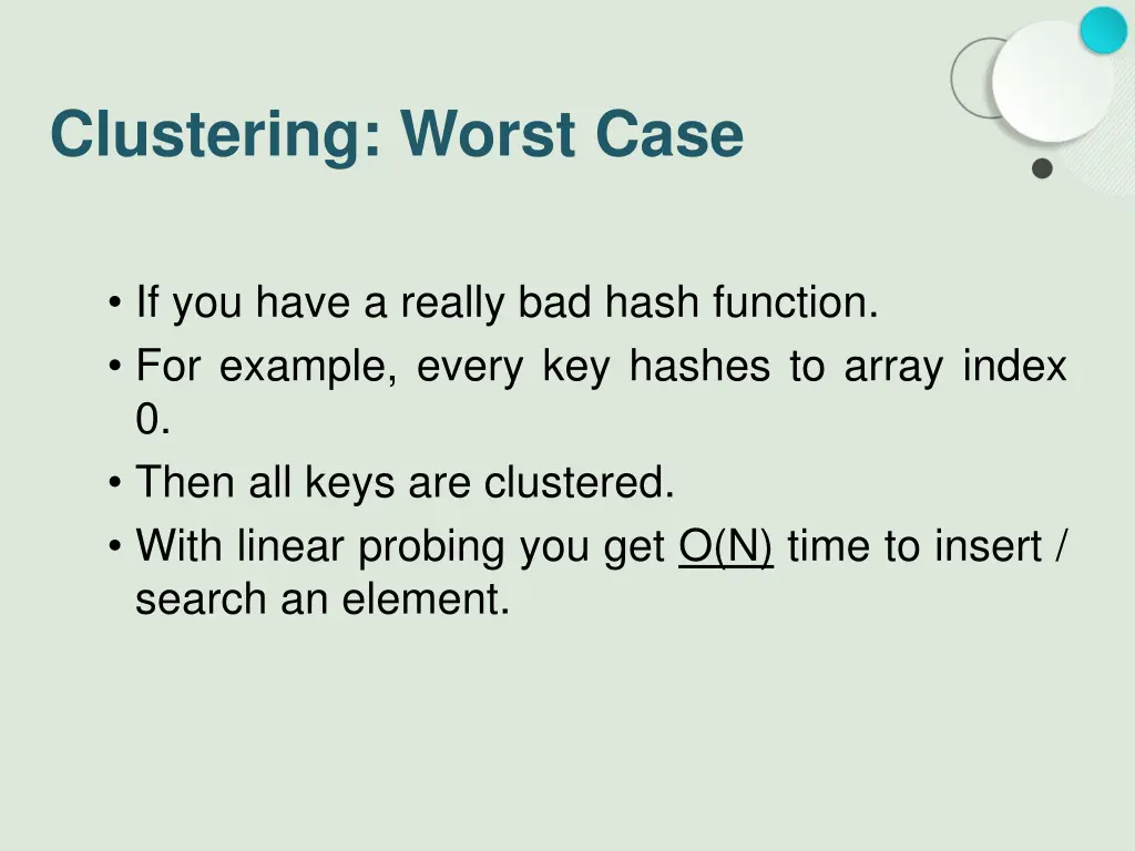 clustering worst case