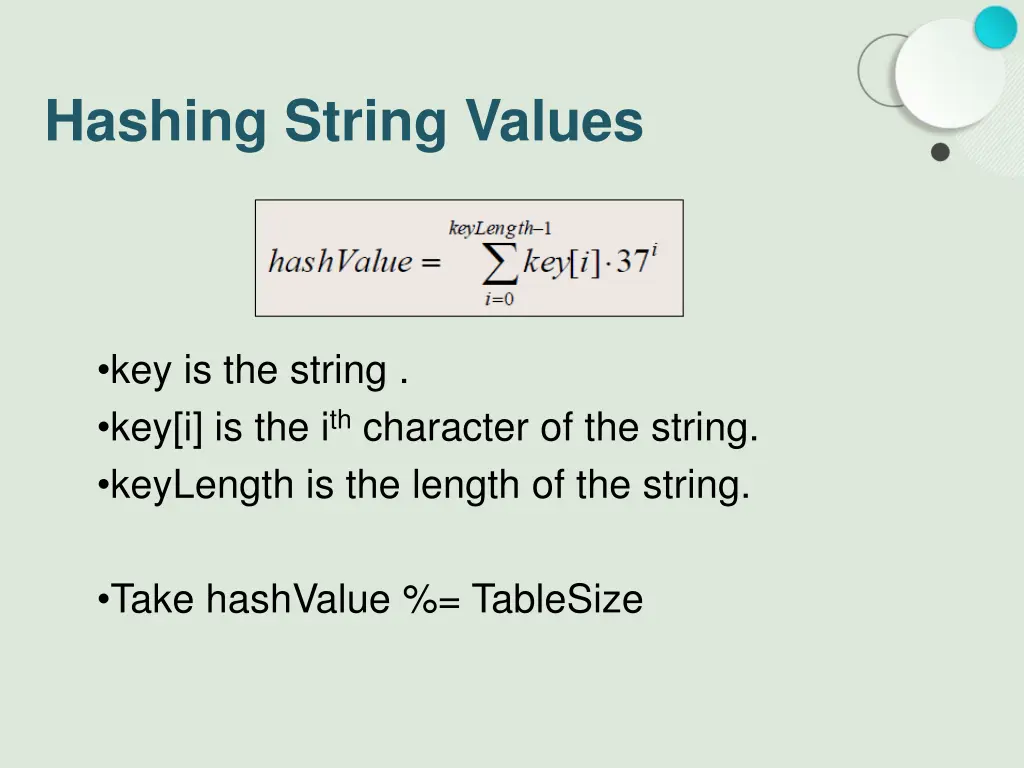 hashing string values