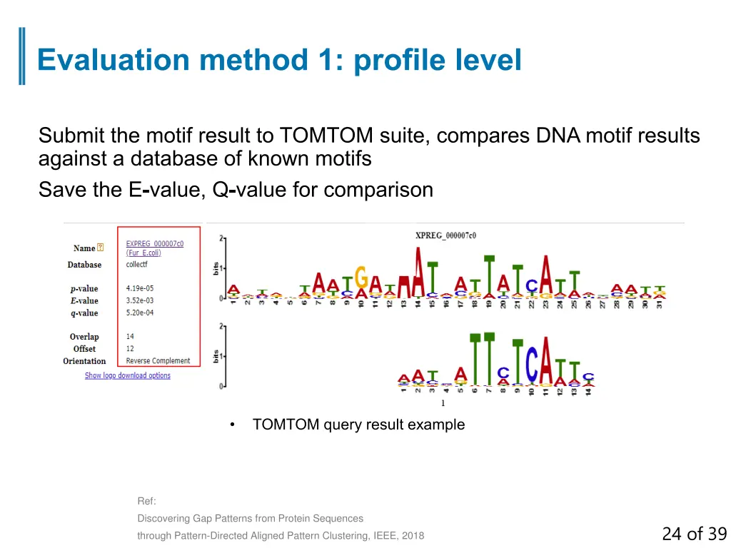 evaluation method 1 profile level