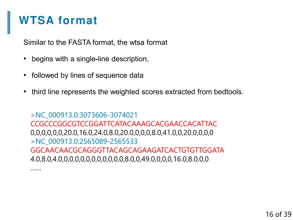 wtsa format