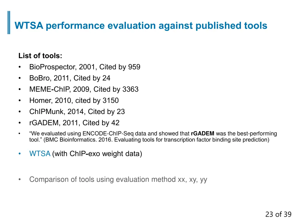 wtsa performance evaluation against published