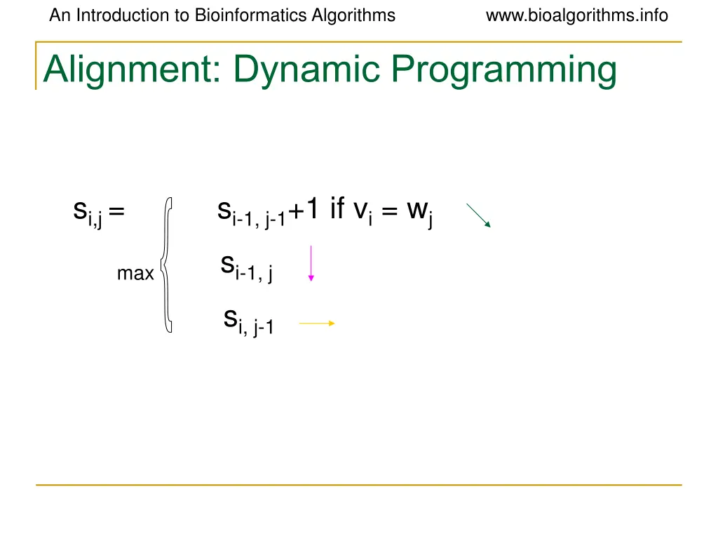 an introduction to bioinformatics algorithms 13