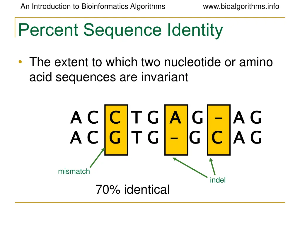 an introduction to bioinformatics algorithms 28
