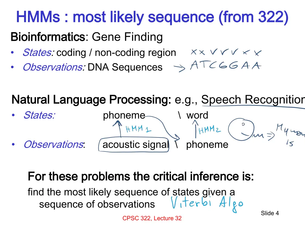 hmms most likely sequence from 322 hmms most