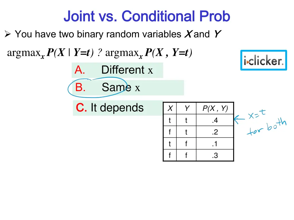 joint vs conditional joint vs conditional prob