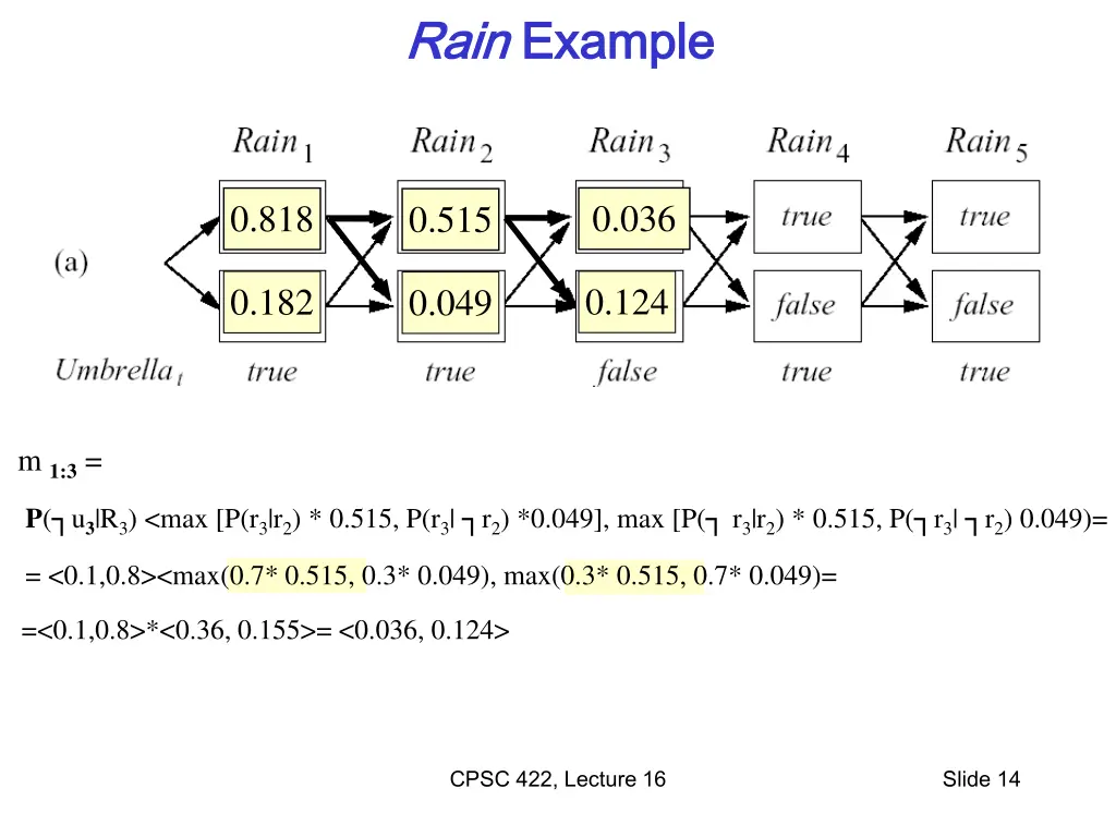 rain rain example example 1