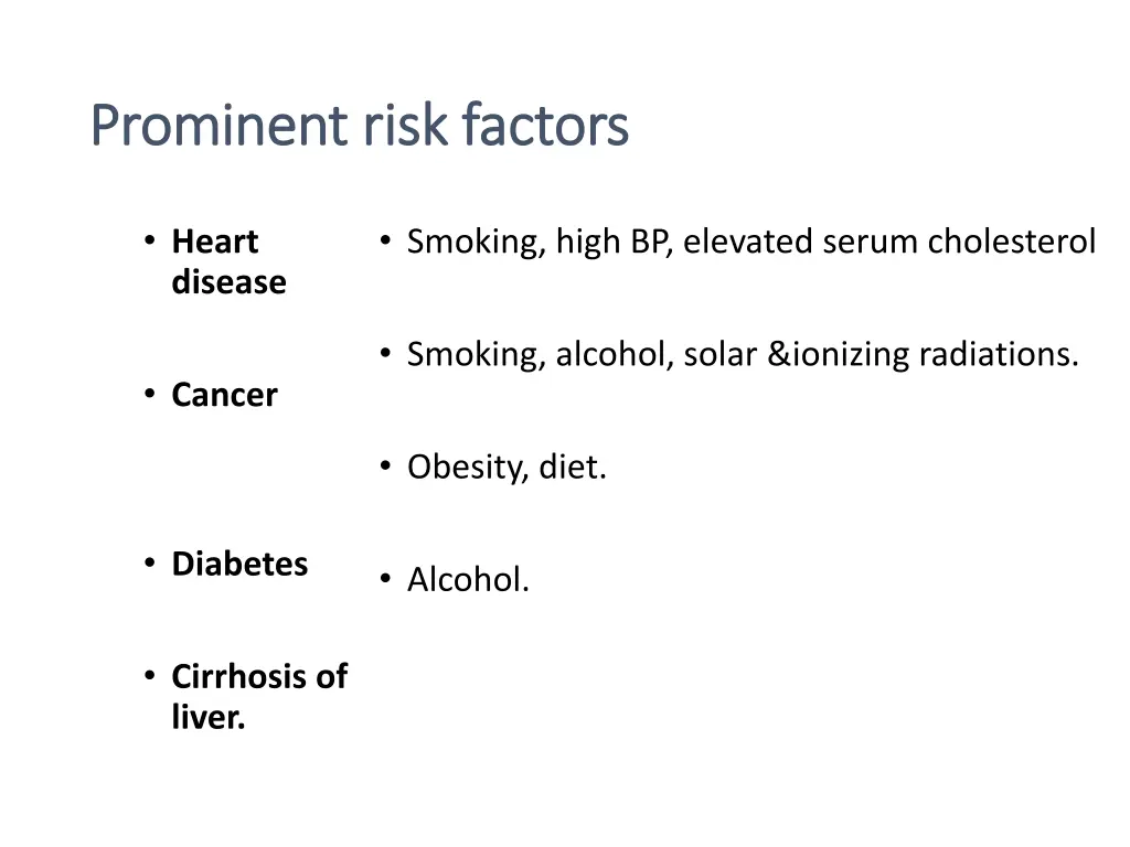 prominent risk factors prominent risk factors